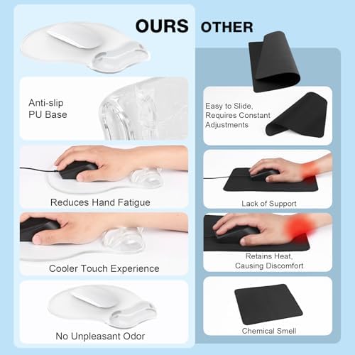 Gel Mouse Pad with Wrist Rest, Ergonomic Comfortable Computer Wrist Support for Laptop, Pain Relief Mousepad with Non-Slip PU Base for Office & Home Clear