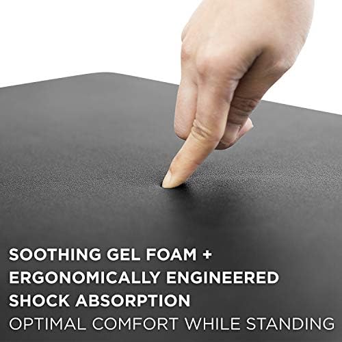 Mount-It! Anti Fatigue Floor Mat, 18x22, Black