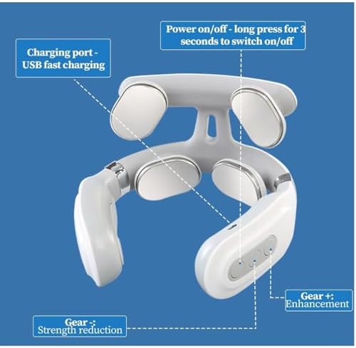 Neck Device Original - New & Improved 2026 Version (White*1)