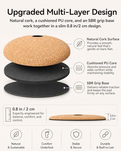 Rocalt Standing Desk Mat, Cushioned Cork Anti Fatigue Mat