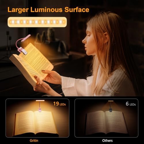 Gritin 19 LED Rechargeable Book Light for Reading in Bed
