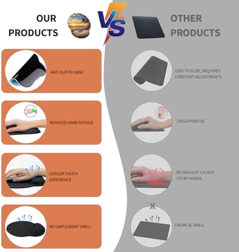 eulps Mouse Pad with Wrist Rest, Comfortable Computer Mousepad with Gel Wrist Support Smooth Surface and Non-Slip PU Base for Pain Relief, Laptop, Office & Home (Sunset)