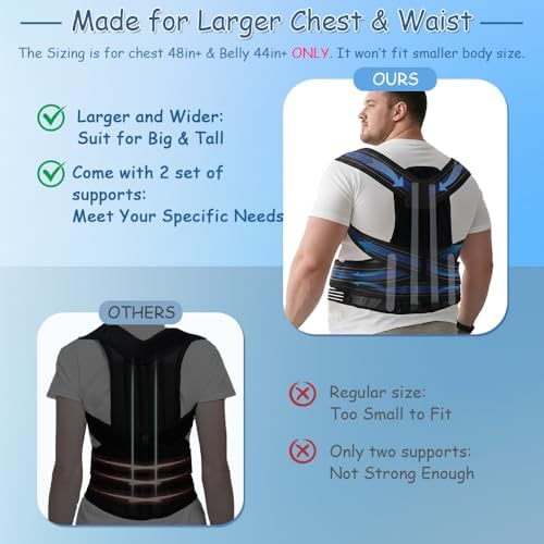 Plus Size Posture Corrector for Women & Men, Adjustable Back Brace, 3XL