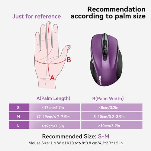 TECKNET Wireless Mouse, BT 5.0/2.4G, Silent 4800 DPI 6 Buttons, Purple