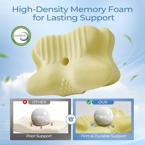 BDEUS Cervical Neck Pillow for Sleeping – Ergonomic Memory Foam Pillow with Massage Nodes for Neck Pain Relief, Side Sleeper & Back Support, CertiPUR-US Certified, White
