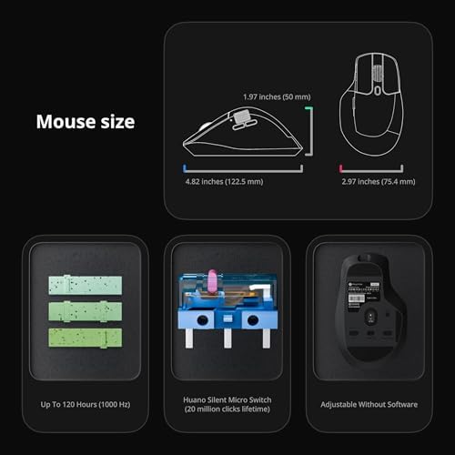 Keychron M6 8K Wireless Gaming Mouse, 2.4G/Bluetooth/Wired, PixArt 3950 Sensor, 8000Hz Polling, Silent Clicks, 5 On-Board Memory Profiles for Plug & Play, Programmable for Mac/Win/Linux – Black