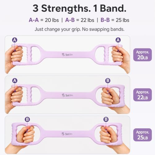 Silicone Figure 8 Resistance Band with Handles, 20/22/25 lb