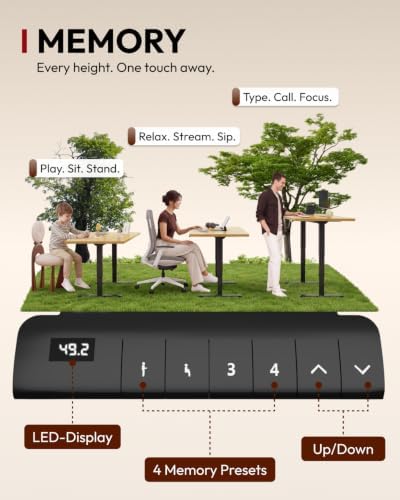 SANODESK Dual Motor Standing Desk 220lbs Height Adjustable Desk