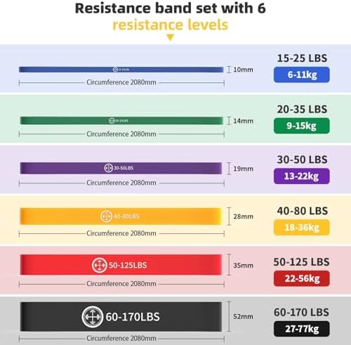 Exercise Bands，Set of 6 Resistance Bands for Working Out,Pull Up Bands Set,at Home Workout Equipment,Instruction Guide and Carry Bag Included