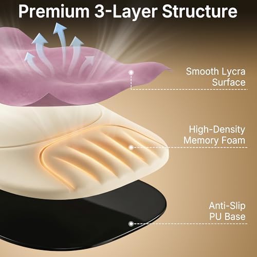 Ergonomic Mouse Pad with Wrist Rest, Sloped Memory Foam Mousepad with Wrist Support, Cooling Channels, Non-Slip Base, Smooth Lycra Surface for Office, Gaming & Home Desk (Dusty Rose)
