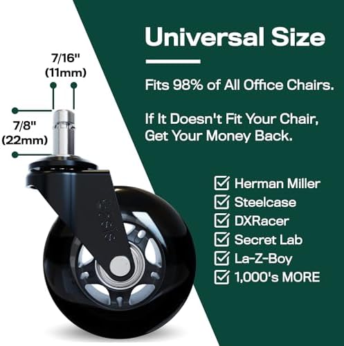 The Office Oasis Original Office Chair Wheels (As Seen On PBS), Black