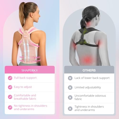 SHAPERKY Posture Corrector for Women for Support: Back Brace for Full Back Support - Adjustable Shoulder Straightener for Women and Men (Large)