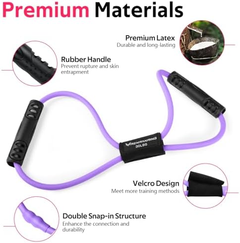 Resistance Bands with Handles, Figure 8 Fitness Bands, Exercise Bands Set
