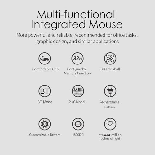 Docooler F-33 Wireless Trackball Mouse Easy Thumb Control