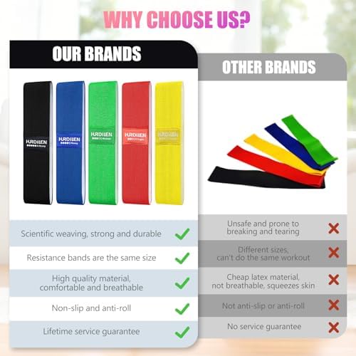 Resistance Bands for Working Out, Exercise Workout Bands for Women & Men, 5 Levels Elastic Stretch Bands for Exercise with Carry Bag for Physical Therapy, Home Fitness, Strength Training, Yoga
