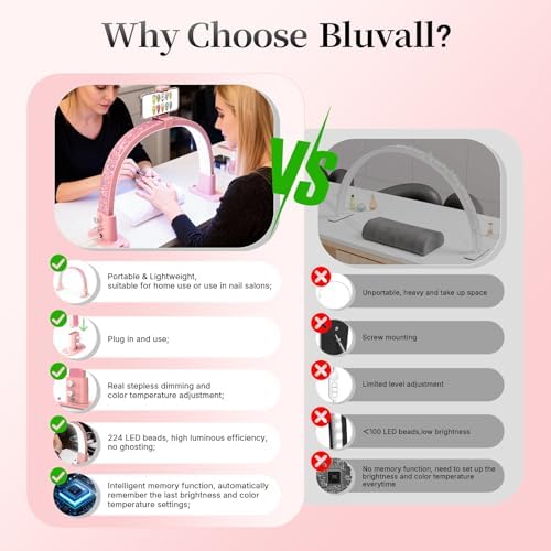 BLUVALL Half Moon Nail Lamp for Desk Portable Nail Desk Lamp with Phone Holder, Stepless Adjustment of Brightness and Color Temperature Desk Lamp for Nail Tech, Eyelash, Tattoo, Makeup (Pink)