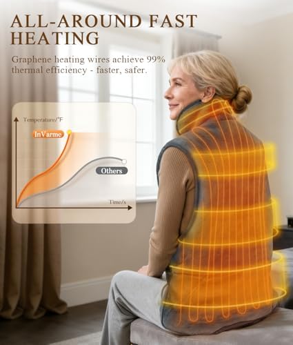 Neck-Back Far Infrared Heating Pad: 2X Graphene and Luxury Plush Electric Heating Pad for Neck Shoulders Back - 3X Deeper Pain Relief for Mom Dad in Full Body - 24” X 37” 3H Auto Off