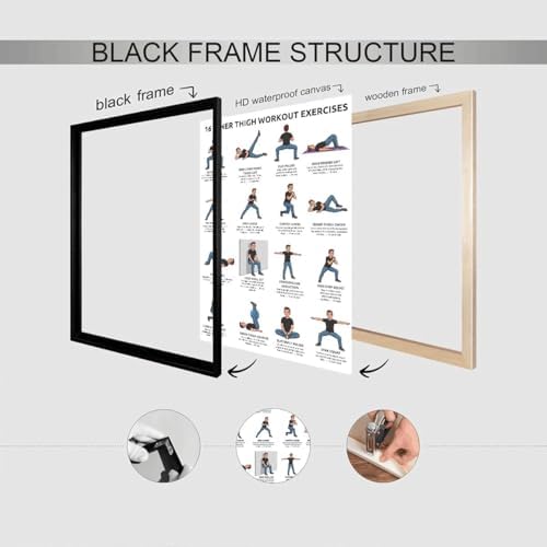 16 Inner Thigh Workout Exercise Poster, Bodyweight Adductor Training Chart Featuring Illustrated Home Fitness Moves for Beginner & Intermediate Leg Toning, Gym & Home Workout Reference Guide with Rep Count Instruction(8x12inchs，Black Framed)