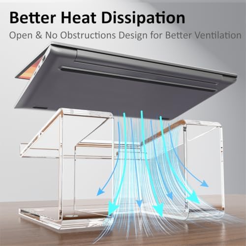 FUCDTEFC Acrylic Laptop Stand for Desk, Laptop Riser for 10-15.6 Inch Laptops, Ergonomic Computer Stand Holder Compatible with Macbooks and Notebooks- Clear