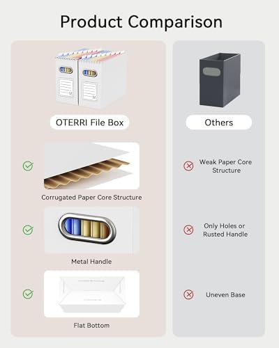 Oterri Portable Collapsible Cardboard File Box with Handle for Letter-Size