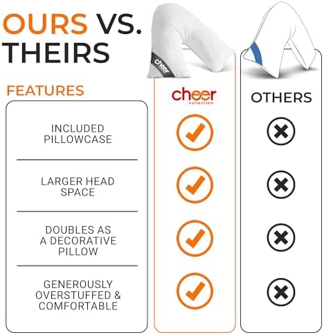 Cheer Collection Oversized V-Shaped Pillow, L-Shaped Pillow for Neck and Shoulder Support, Curved Body Pillow with Removable Pillowcase