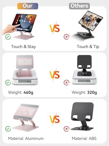 tounee Tablet Holder Stand, Dual Rod Adjustable Aluminum Desktop Stand, Compatible with 4.7-16.9" iPads, Surface Tablets, Portable Monitor, Kindle and More (Rose Gold)