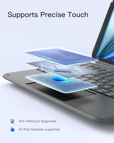 Inateck for iPad (A16) 11th/10th Gen Case with Keyboard, Ultralight 450g