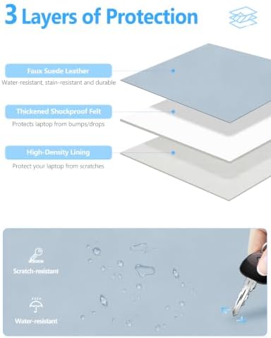 HYZUO 13.3-14 Inch Laptop Case Sleeve with Adjustable Stand, Pale Blue