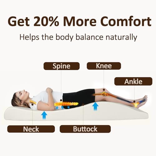 Ergonomic Lash Bed Topper, Esthetician Curvy Massage Table Pad, 70.8"x28"