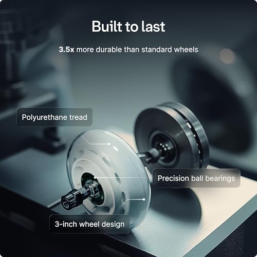 Desktronic Office Chair Caster Wheels Set of 5 — BIFMA Certified, 3X More Durable, Fits 99% of Chairs, No Chair Mat Needed, Safe for Hardwood, Tile & Carpet, 551 lbs Capacity (White)