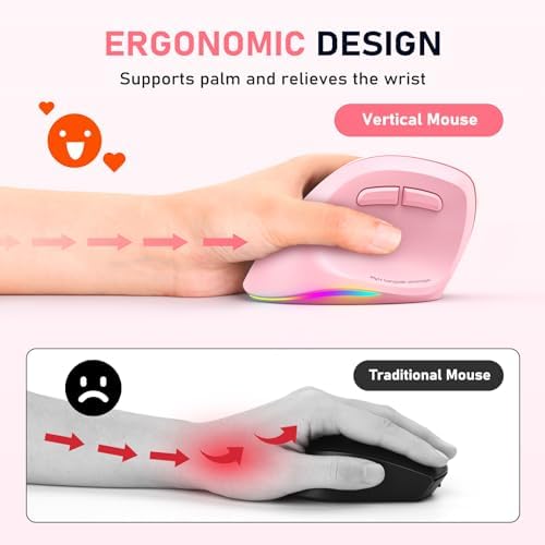 MEETION Left-Handed Wireless Ergonomic Vertical Mouse, Rechargeable - Pink