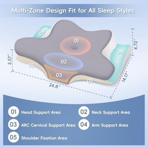 Cervical Neck Pillow, Ergonomic Memory Foam Pillow