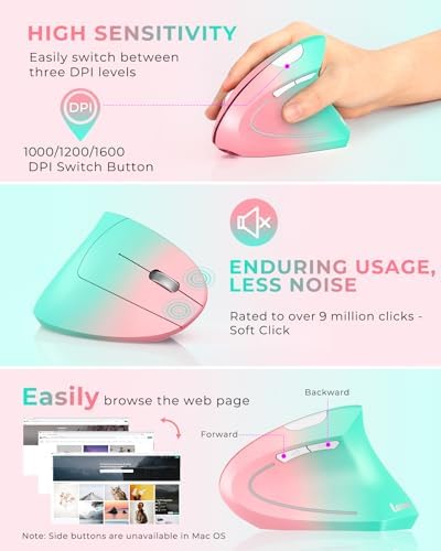 Lekvey Ergonomic Mouse, Rechargeable Wireless Vertical Mouse, Pink Green