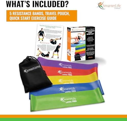 SmarterLife Resistance Bands Set of 5 Extra Wide Latex-Free Exercise Bands