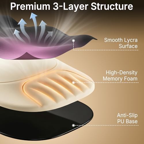 Ergonomic Mouse Pad with Wrist Rest, Sloped Memory Foam Mousepad with Wrist Support, Cooling Channels, Non-Slip Base, Smooth Lycra Surface for Office, Gaming & Home Desk (Galactic Purple)