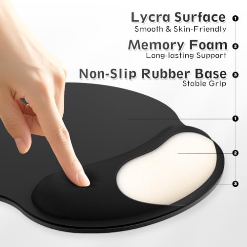Mouse Pad with Wrist Rest, 2-in-1 Mousepad with Wrist Support Set