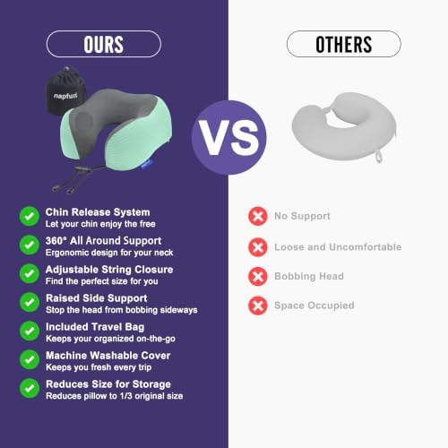 napfun Neck Pillow for Travel, Memory Foam Airplane Pillow, Turquoise