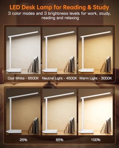 cozoo LED Desk Lamp for Dorm Office, USB-C,AC Outlet, Reading Light, White