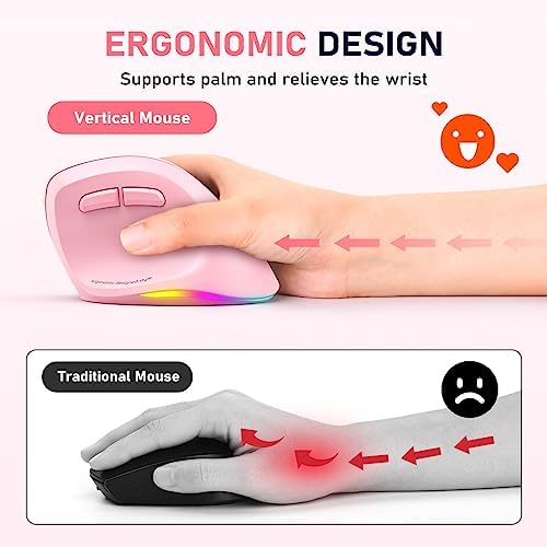 MEETION Left-Handed Ergonomic Mouse, Vertical RGB Design, Pink for Right