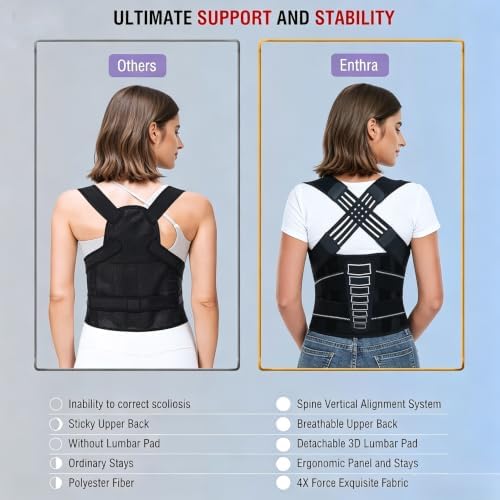 Back Posture Corrector Brace for Kyphosis and Scoliosis, L, Youth, Unisex, Black