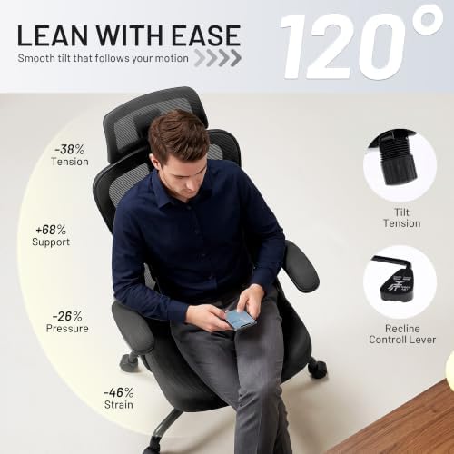 AreShark Ergonomic Office Chair - Mesh High Back Desk Chair Headrest Lumbar