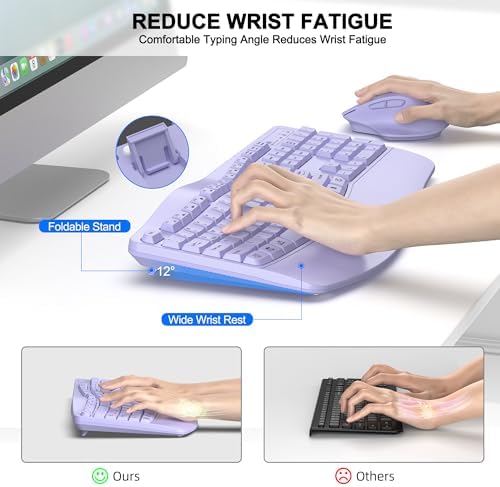 Wireless Keyboard and Mouse Combo, 2.4G Ergonomic Wave Keys(Purple)