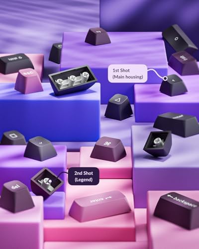 Keychron Q5 Pro 96% Wireless Mechanical Keyboard Full Aluminum - Purple
