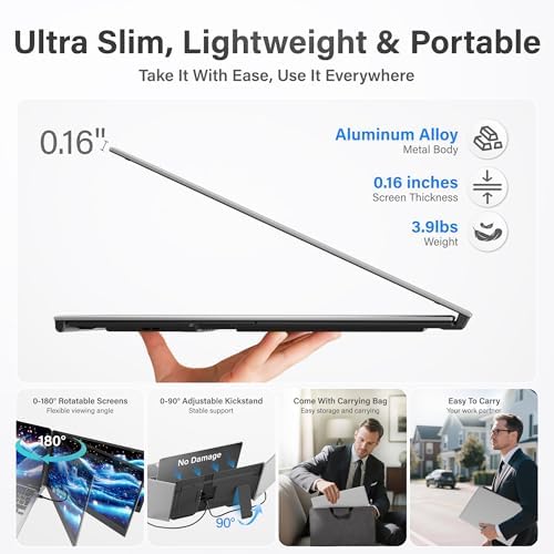 Laptop Screen Extender Monitor Portable, 15.6" FHD 1080P Triple Laptop Monitor Extender, Two Cable Plug-Play for 13-17.3" Laptop, Ultra-Thin 0.16" Laptop Extended Monitor for Mac/Win/Android