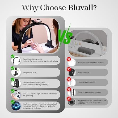 BLUVALL Half Moon Nail Lamp for Desk Portable Nail Desk Lamp with Phone Holder, Stepless Adjustment of Brightness and Color Temperature Desk Lamp for Nail Tech, Eyelash, Tattoo, Makeup (Black)