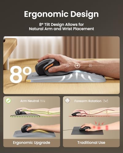 ProtoArc MP50 Ergonomic Mouse Pad with Wrist Support, Lycra Surface, Gray