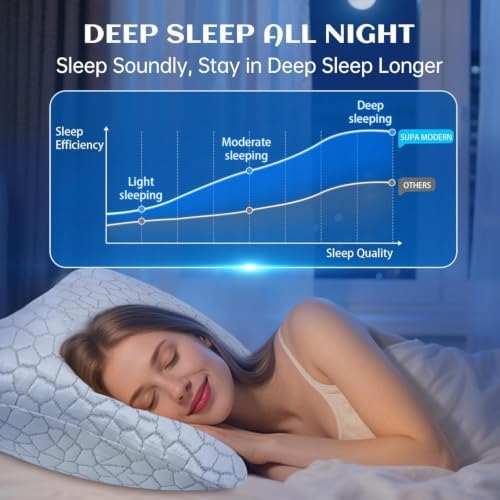Side Sleeper Pillows for Adults 2 Pack, Cervical Pillow for Side Sleepers, Cooling Pillow with Ergonomic Design, Adjustable Crescent Shredded Memory Foam Pillows for Neck and Shoulder Pain Relief