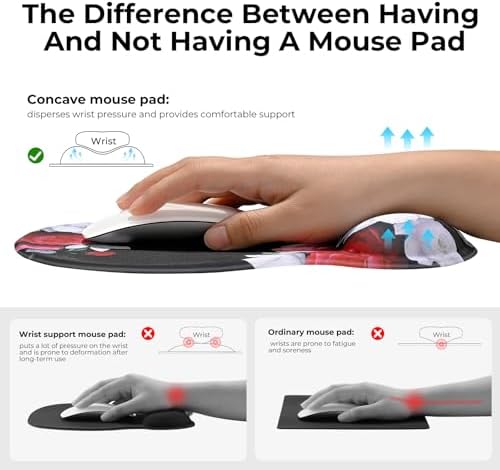 EooCoo Mouse Pad with Gel Wrist Rest, Ergonomic Mousepad Wrist Alignment