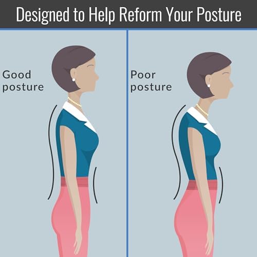 DMI Adjustable Posture Corrector for Men & Women, Back Straightener, Improve Posture, Customizable Fit with Easy Adjustable Straps, Unisex, Upper Spine Support, Back Pain Relief, Breathable
