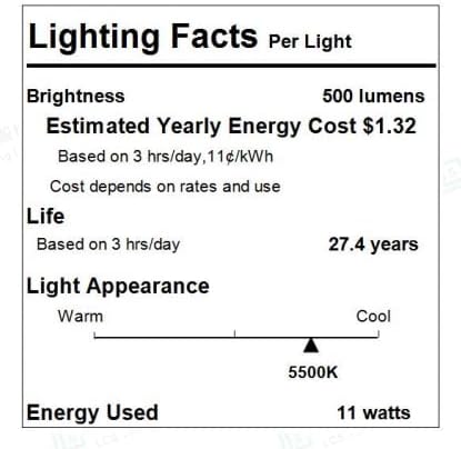 Honeywell LED Desk Lamp, Sunturalux™ Grey Desk Lamps for Home Office USB